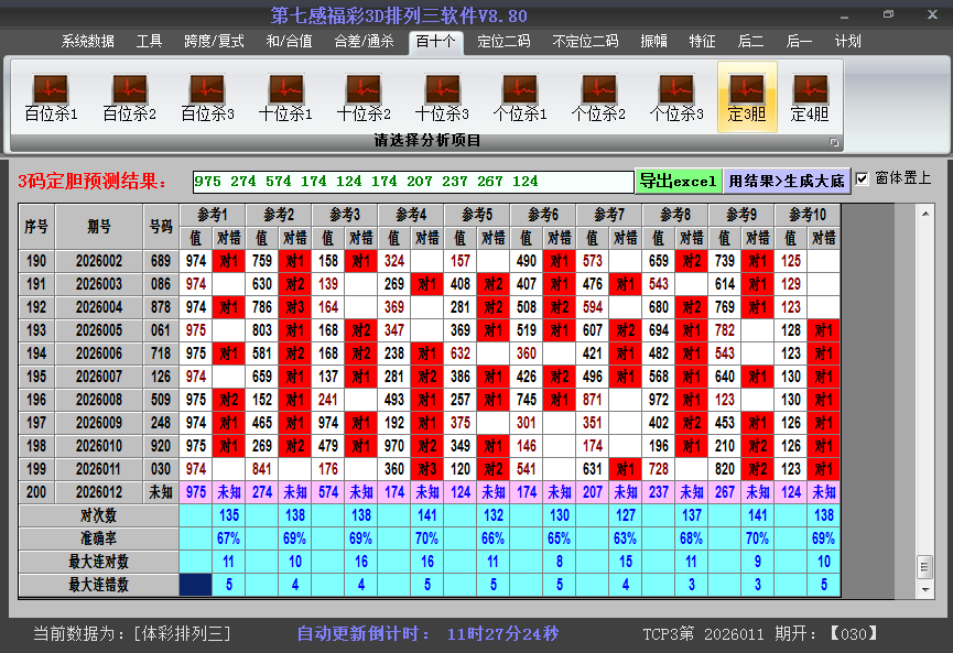 排列三胆码图解2026012