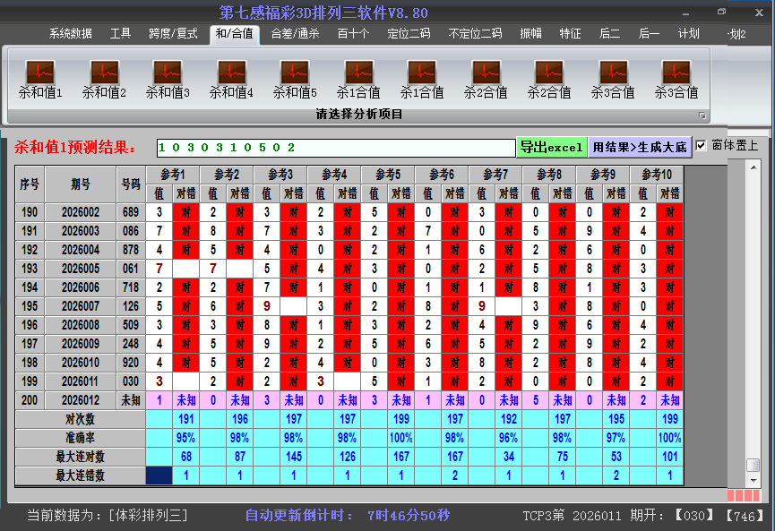 ����������ɱ��ֵ��ͼ2026012