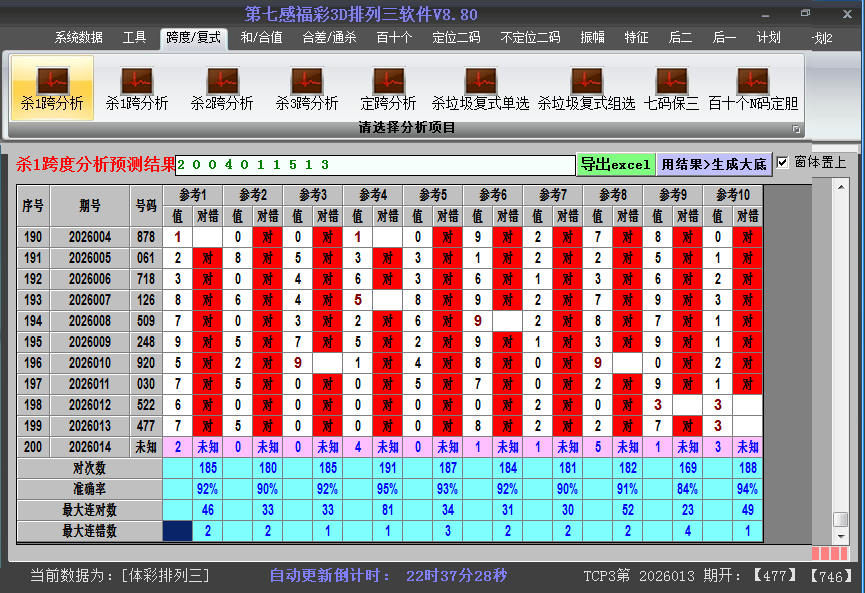 ����������ɱ��Ƚ�ͼ2026014