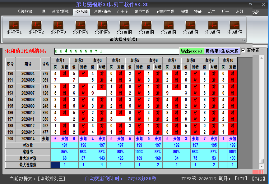 ����������ɱ��ֵ��ͼ2026014