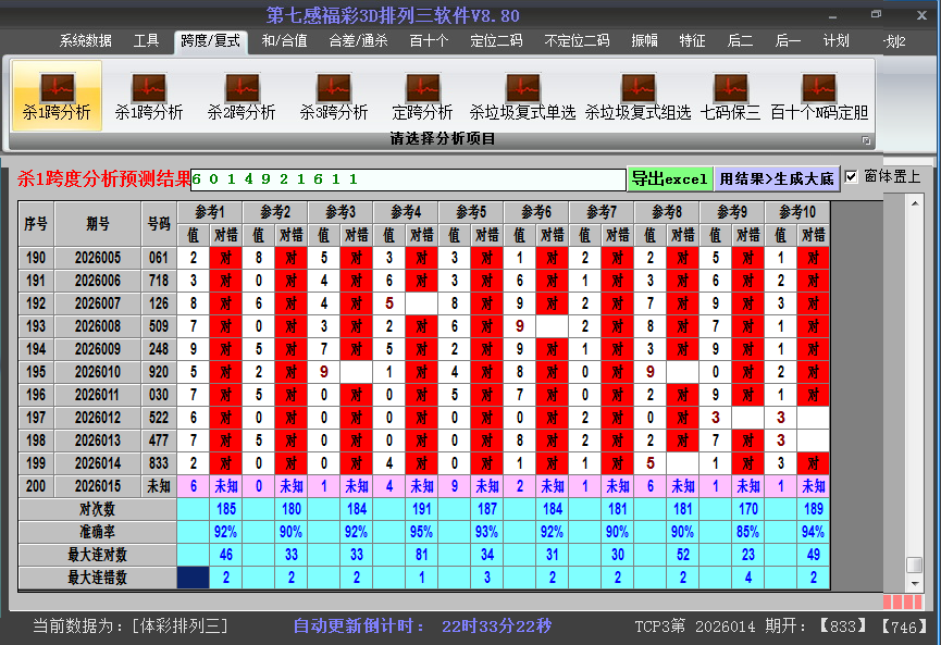 ����������ɱ��Ƚ�ͼ2026015