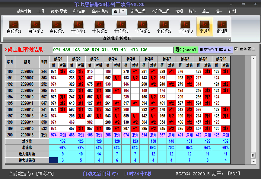 3D胆码图谜2026016