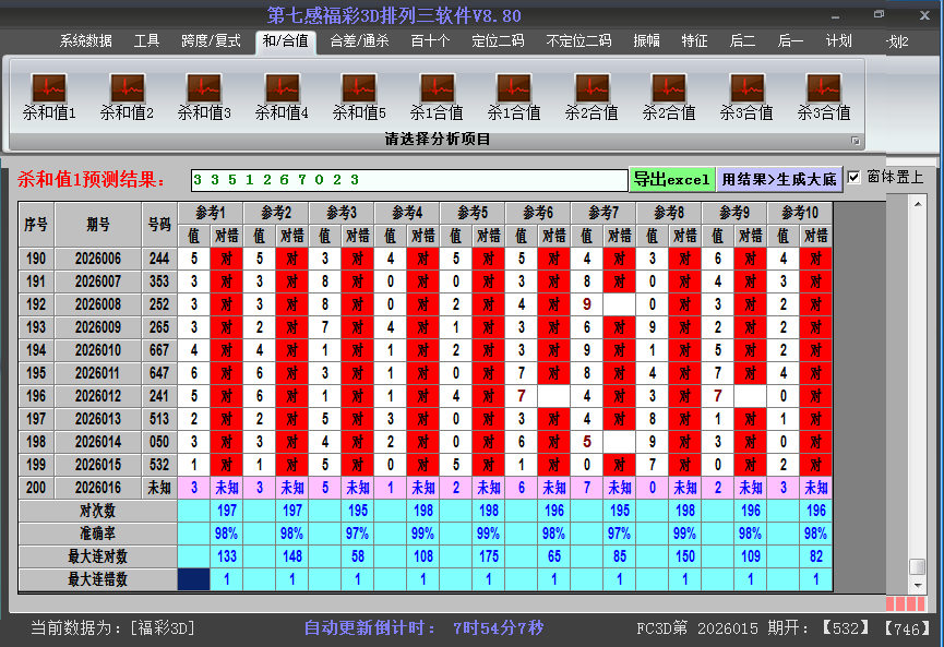 福彩3d软件杀和值截图2026016