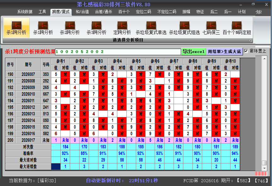 福彩3d软件杀跨度截图2026017