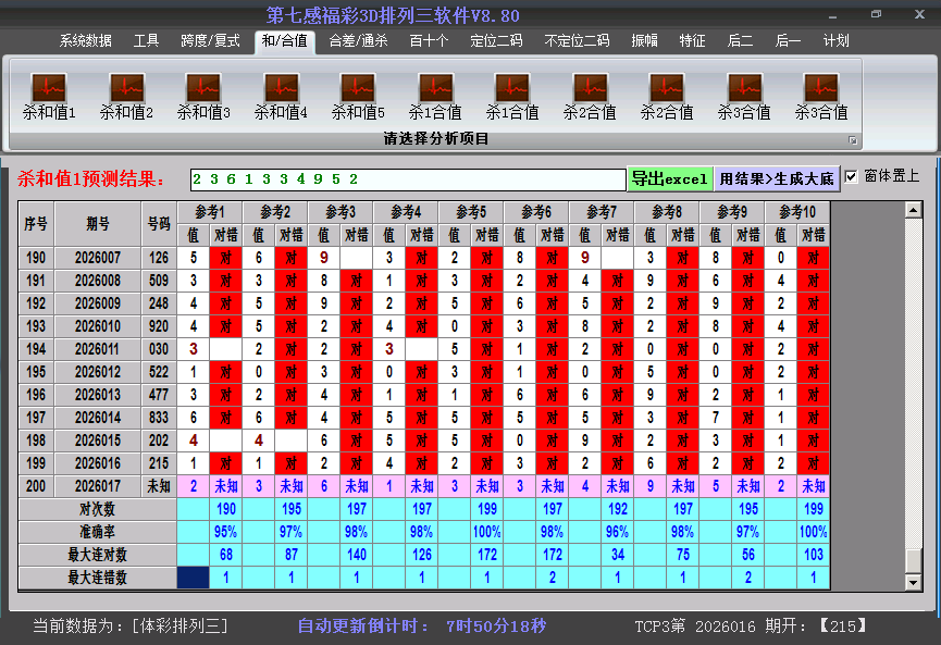 ����������ɱ��ֵ��ͼ2026017