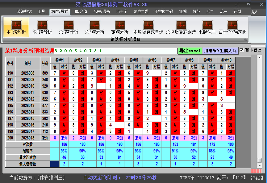 ����������ɱ��Ƚ�ͼ2026018