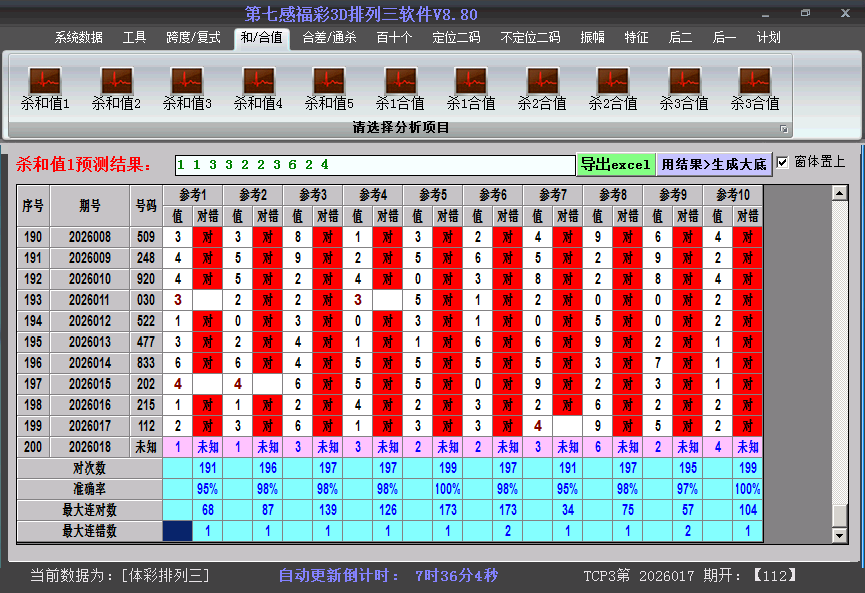 ����������ɱ��ֵ��ͼ2026018