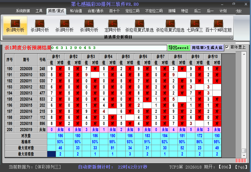 ����������ɱ��Ƚ�ͼ2026019