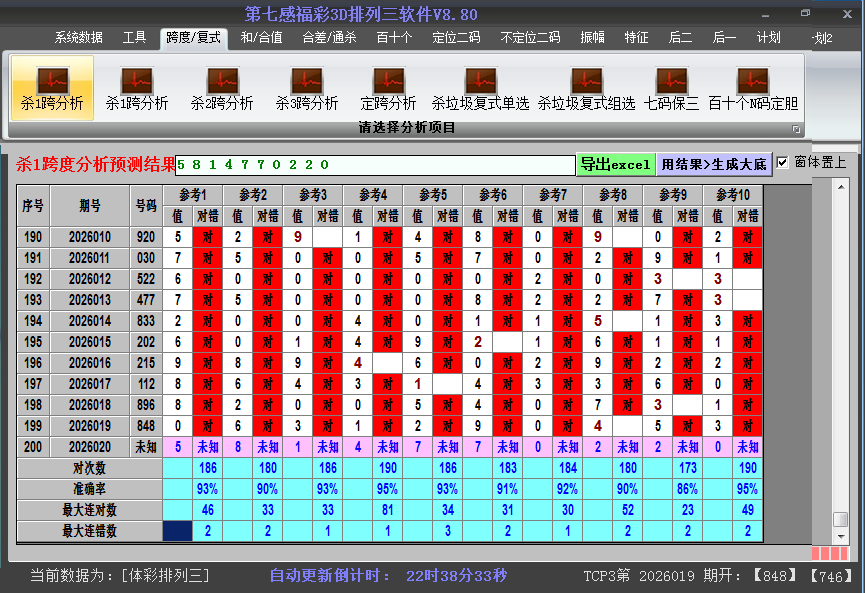 ����������ɱ��Ƚ�ͼ2026020