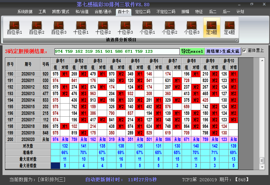 排列三胆码图解2026020