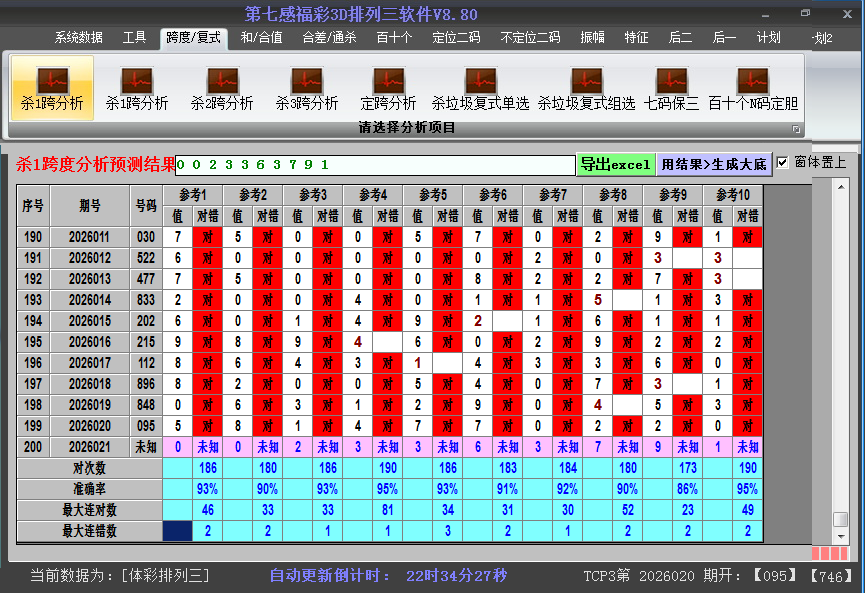 ����������ɱ��Ƚ�ͼ2026021