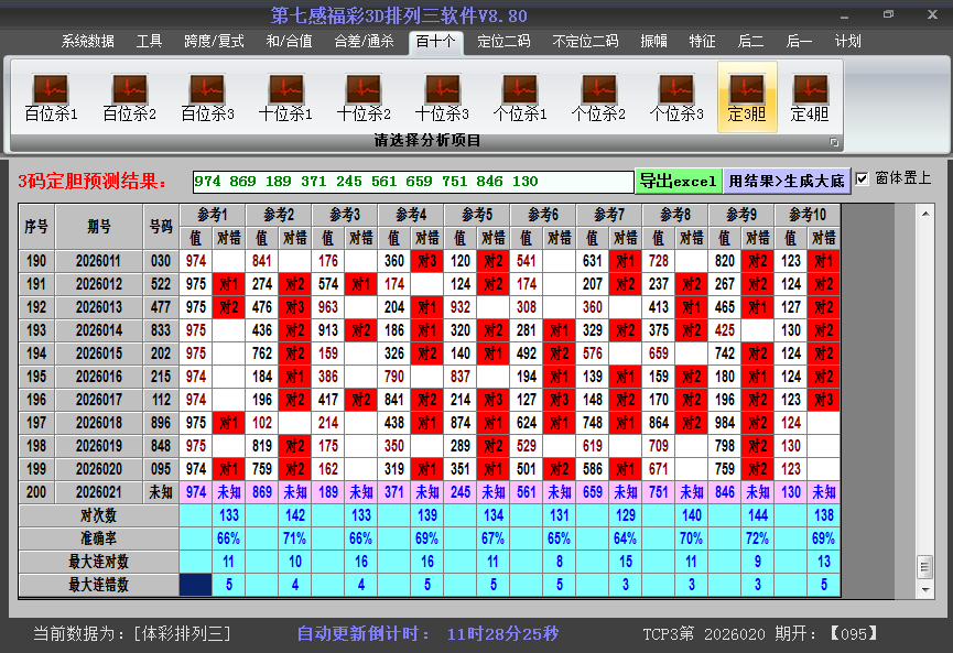 排列三胆码图解2026021