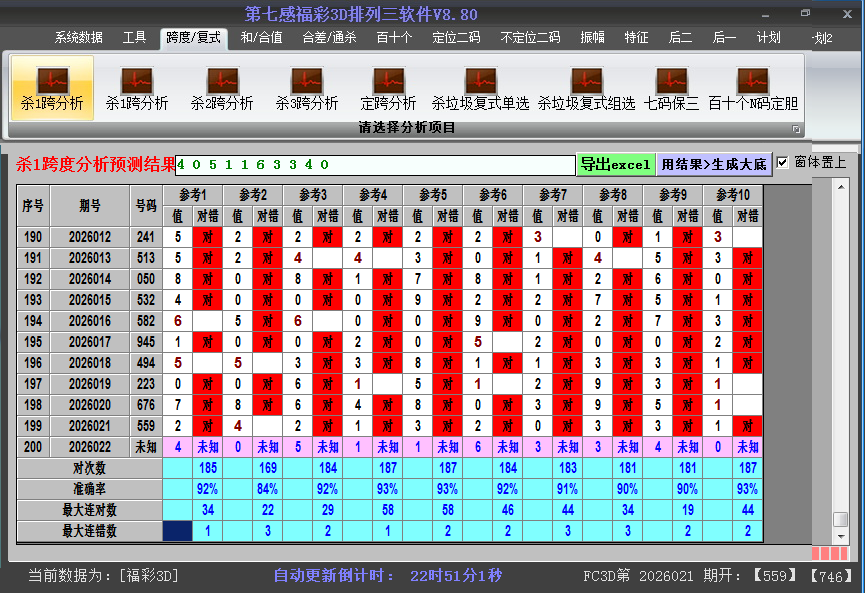 福彩3d软件杀跨度截图2026022