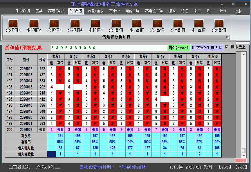 ����������ɱ��ֵ��ͼ2026022