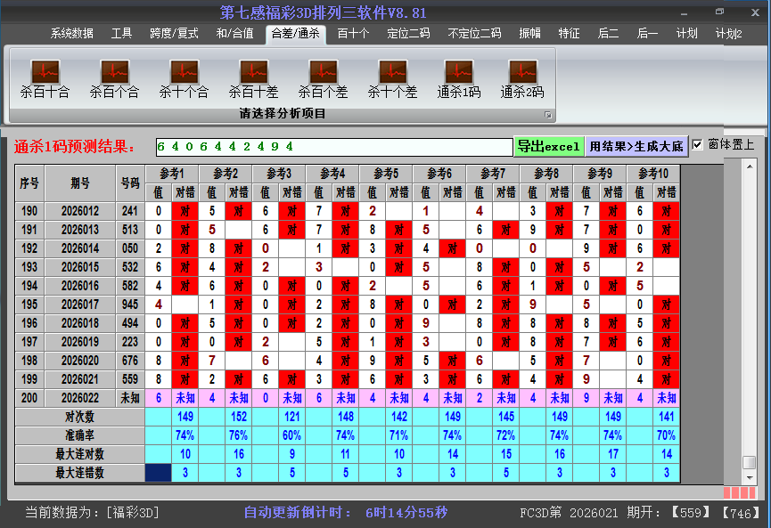 福彩3d软件杀码截图2026022