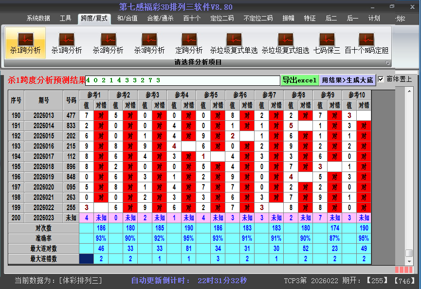 ����������ɱ��Ƚ�ͼ2026023