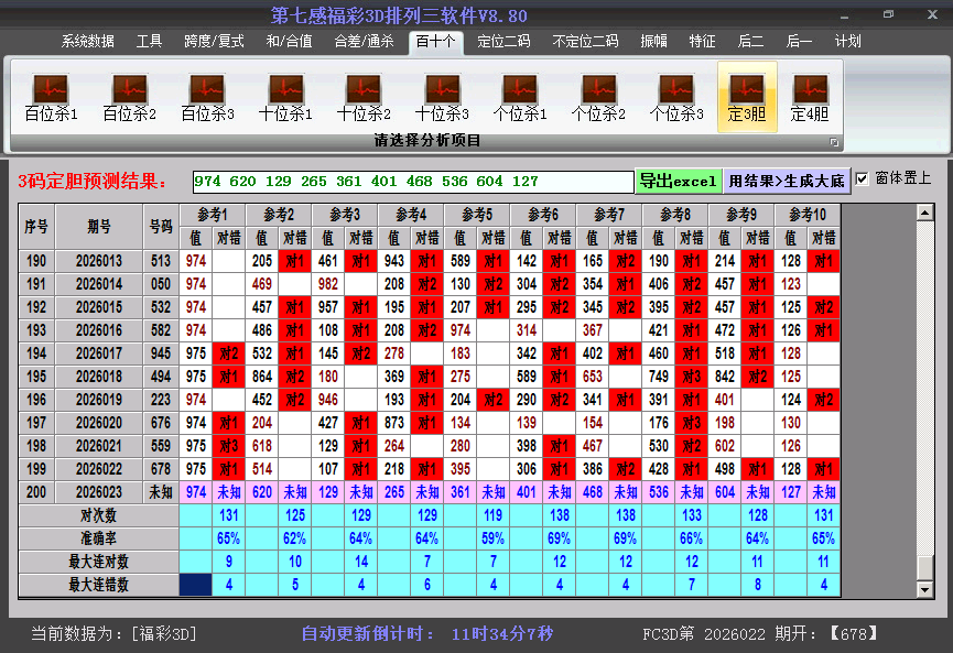 3D胆码图谜2026023