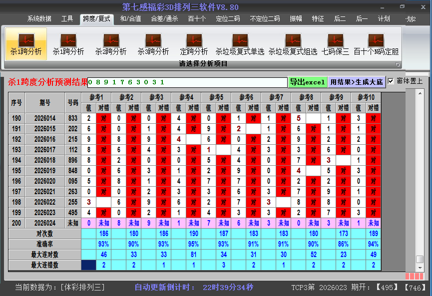 ����������ɱ��Ƚ�ͼ2026024