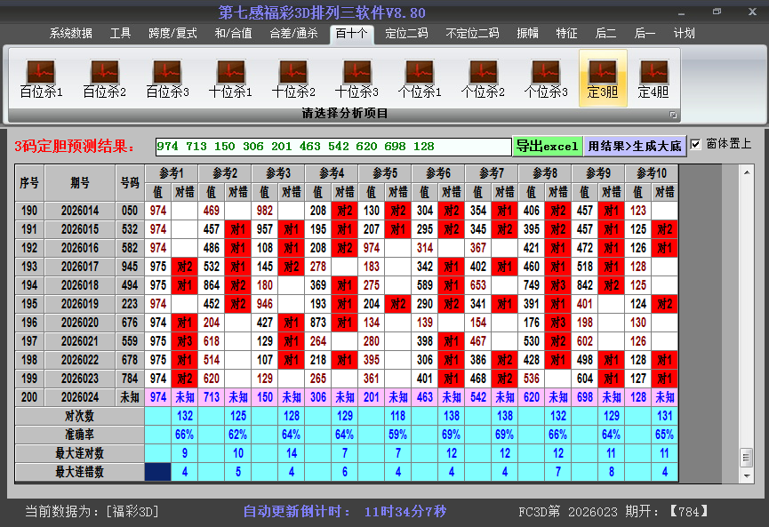 3D胆码图谜2026024
