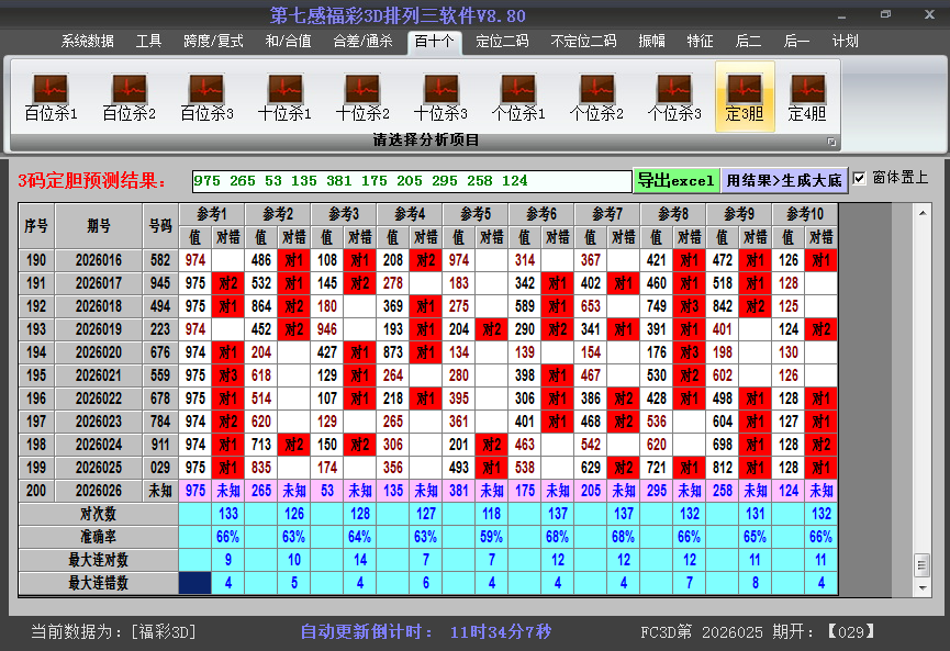 3D胆码图谜2026026