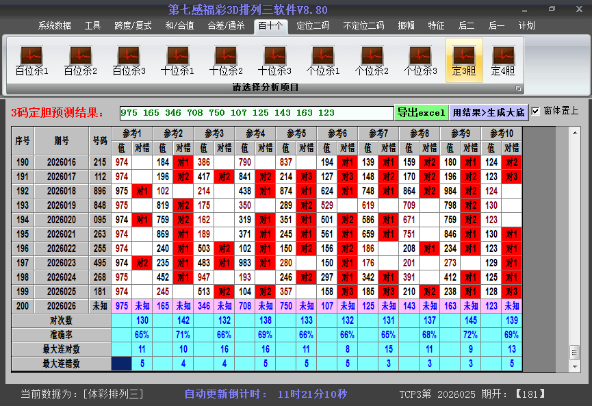 排列三胆码图解2026026