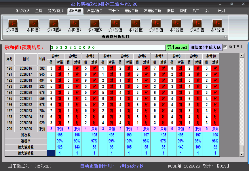 福彩3d软件杀和值截图2026026