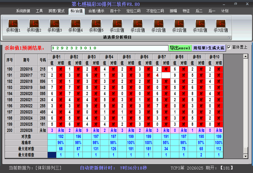 排列三软件杀和值截图2026026