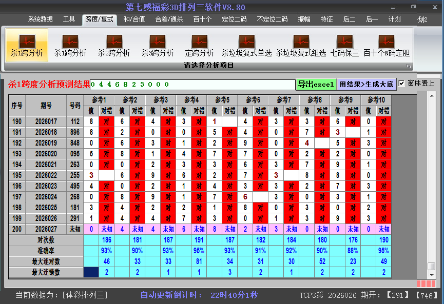 ����������ɱ��Ƚ�ͼ2026027