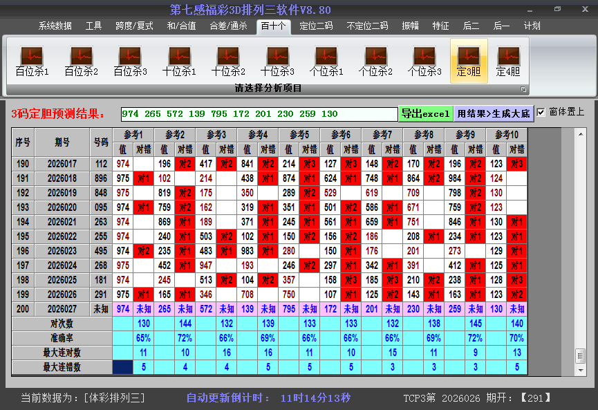 排列三胆码图解2026027