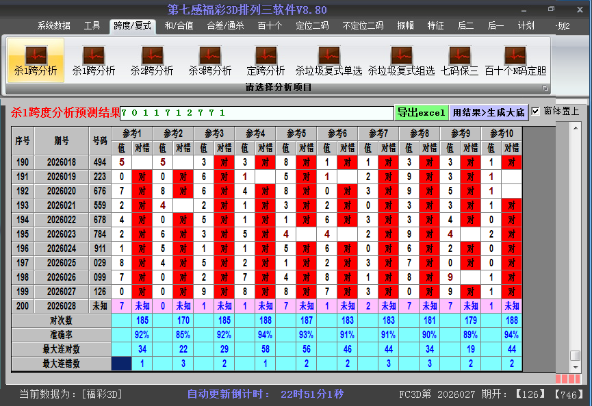 福彩3d软件杀跨度截图2026028