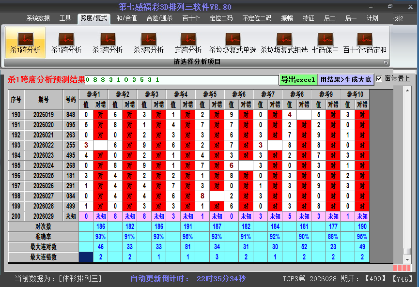 ����������ɱ��Ƚ�ͼ2026029