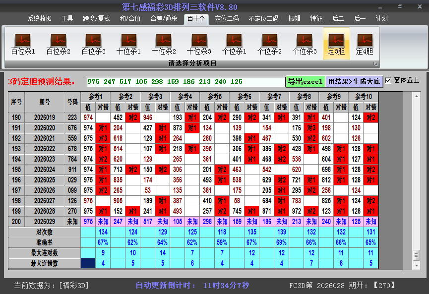 3D胆码图谜2026029