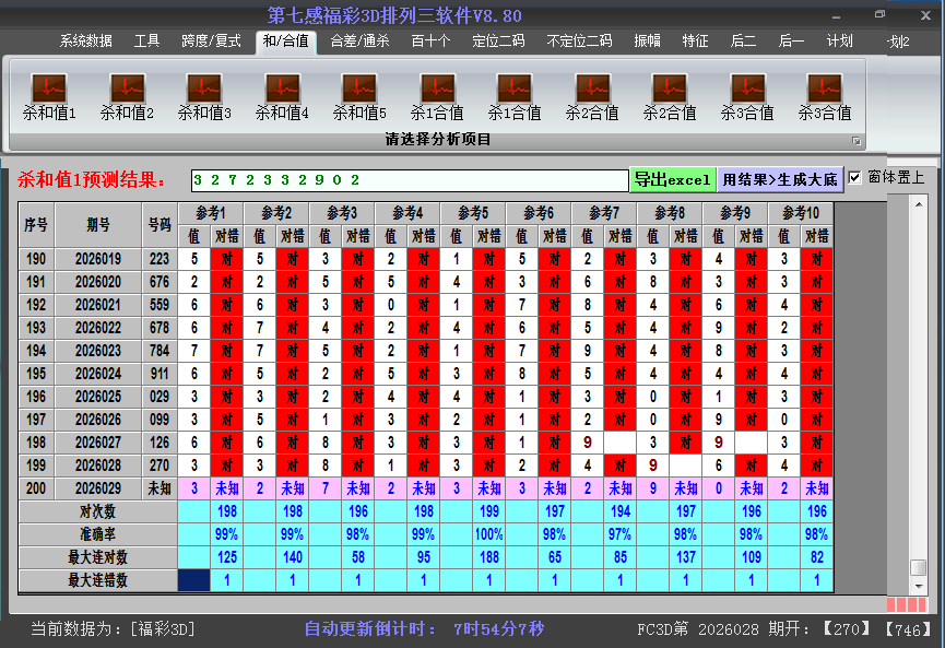 福彩3d软件杀和值截图2026029