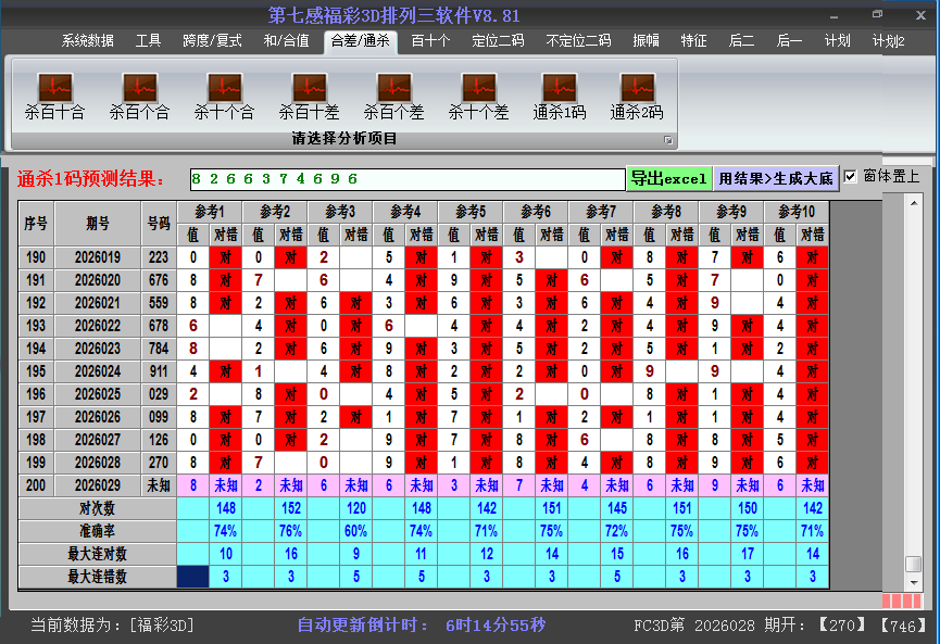 福彩3d软件杀码截图2026029