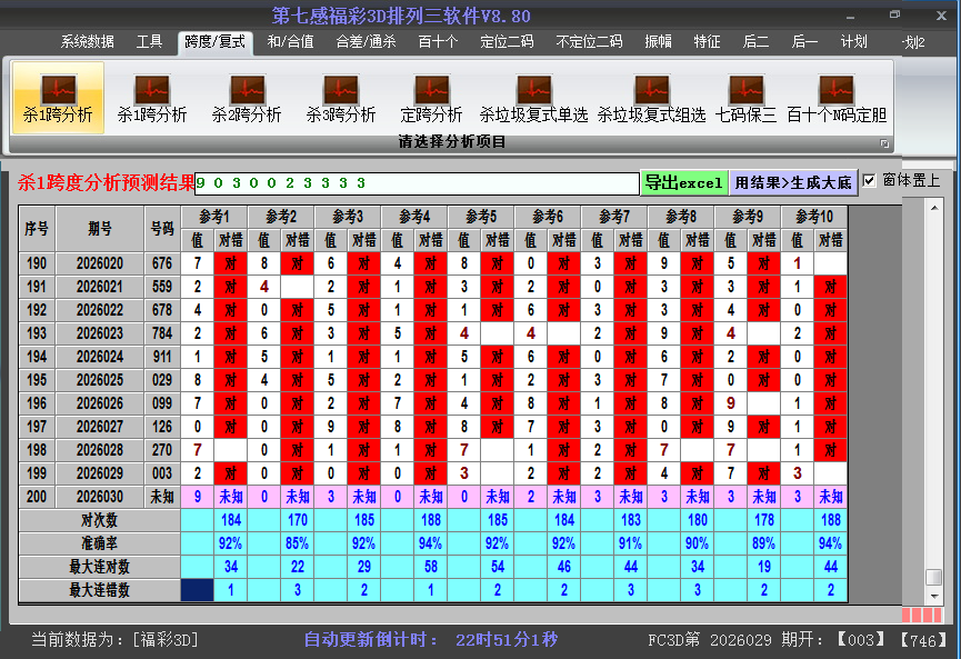 福彩3d软件杀跨度截图2026030