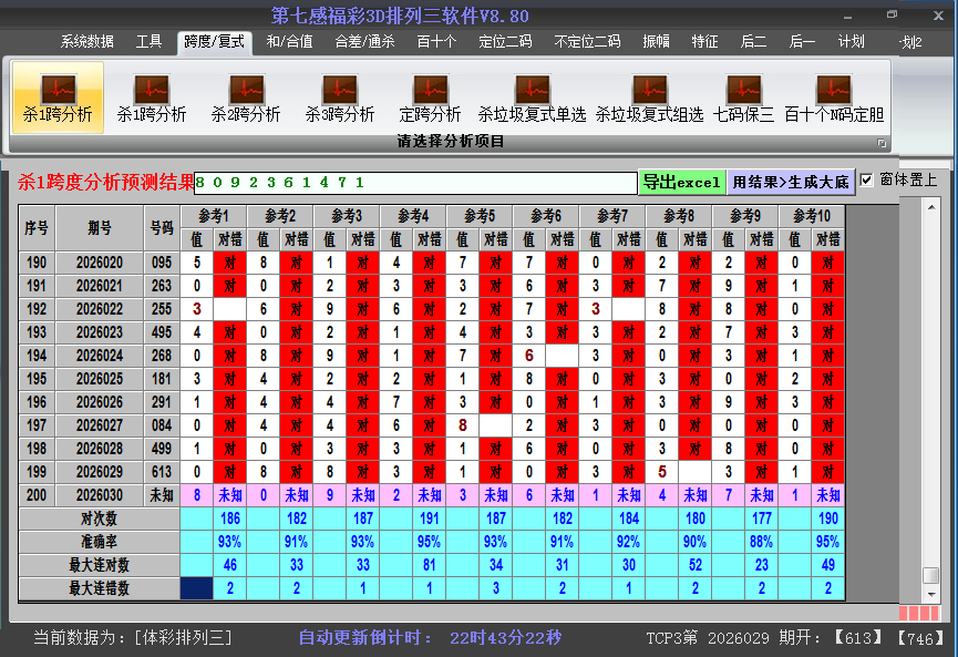 ����������ɱ��Ƚ�ͼ2026030