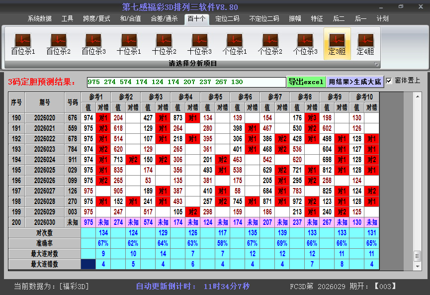 3D胆码图谜2026030