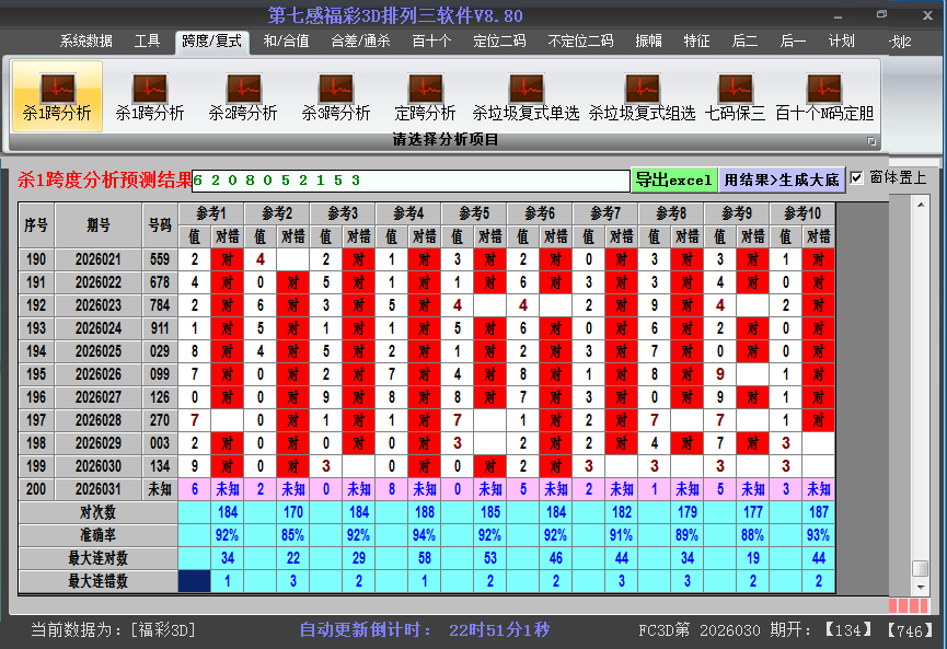 福彩3d软件杀跨度截图2026031