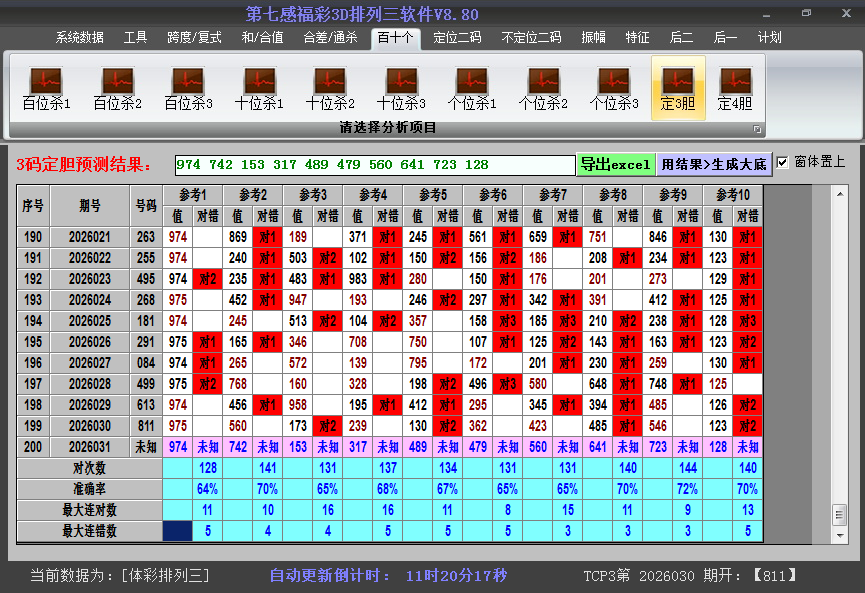 排列三胆码图解2026031