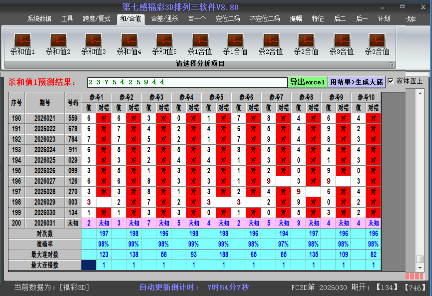 福彩3d软件杀和值截图2026031