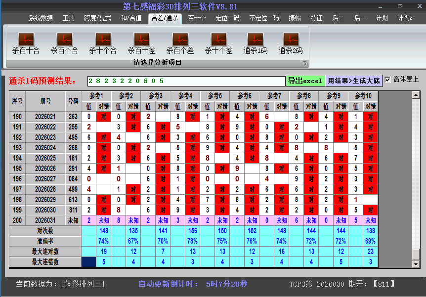 ����������ɱ���ͼ2026031