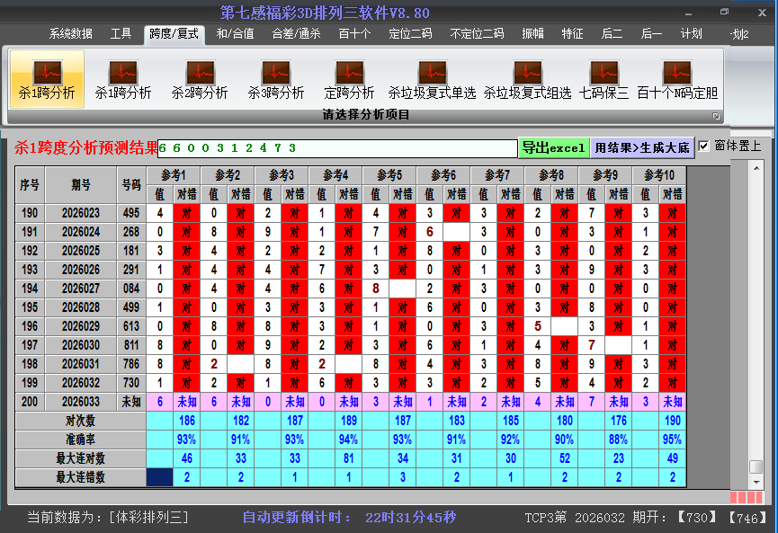 ����������ɱ��Ƚ�ͼ2026033