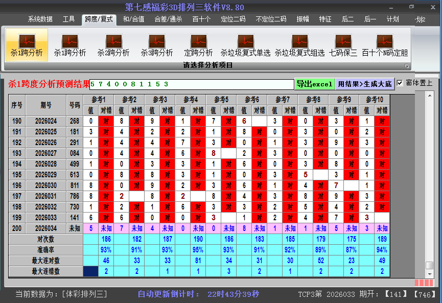 ����������ɱ��Ƚ�ͼ2026034