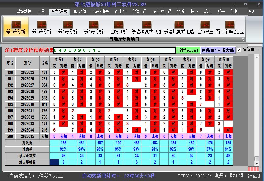 ����������ɱ��Ƚ�ͼ2026035