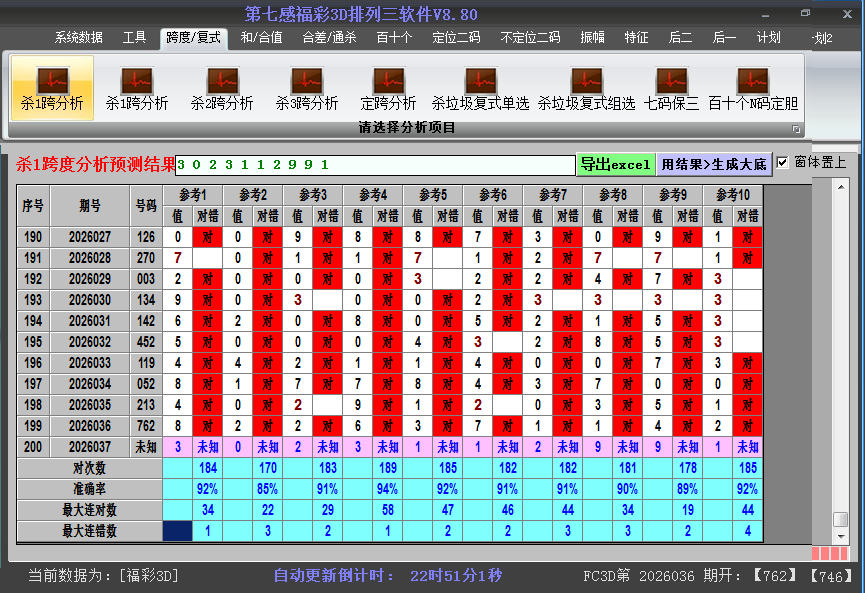 福彩3d软件杀跨度截图2026037