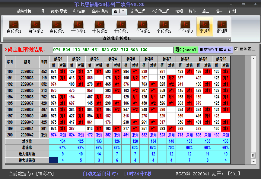3D胆码图谜2026042