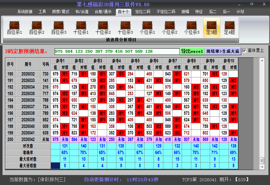排列三胆码图解2026042