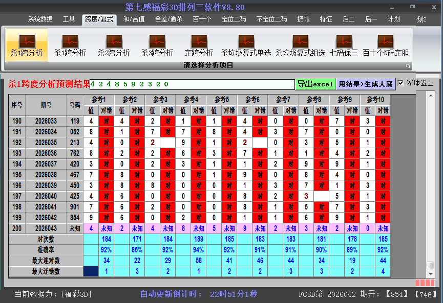 福彩3d软件杀跨度截图2026043