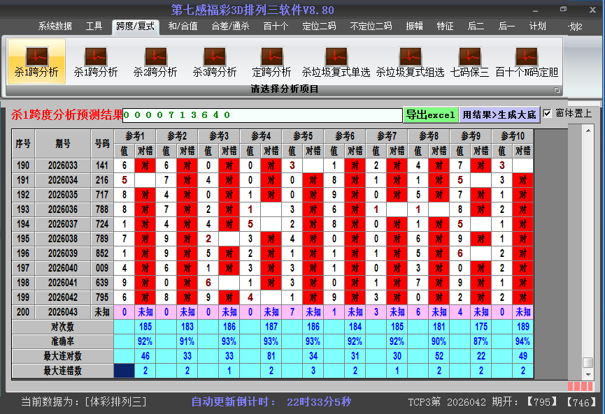 ����������ɱ��Ƚ�ͼ2026043