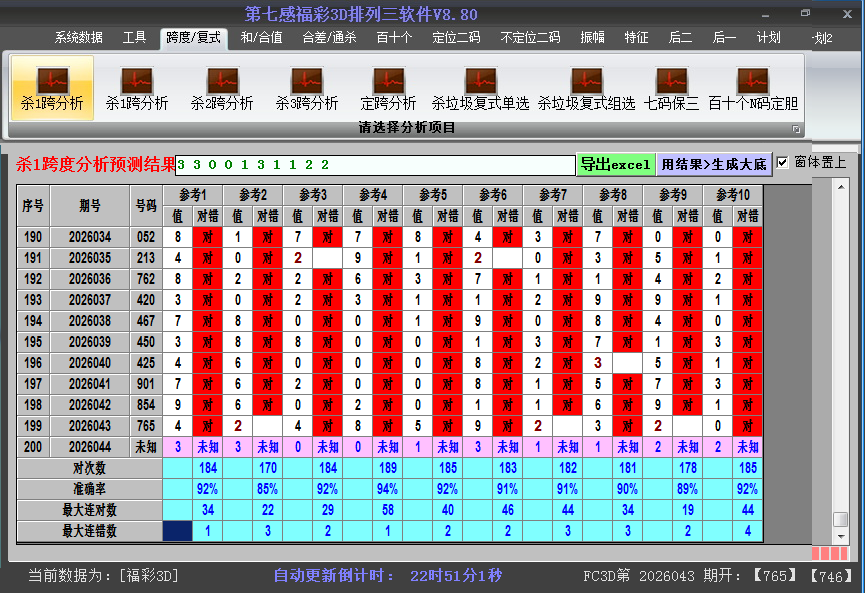 福彩3d软件杀跨度截图2026044